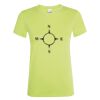 SOL'S Ladies Regent T-Shirt Thumbnail